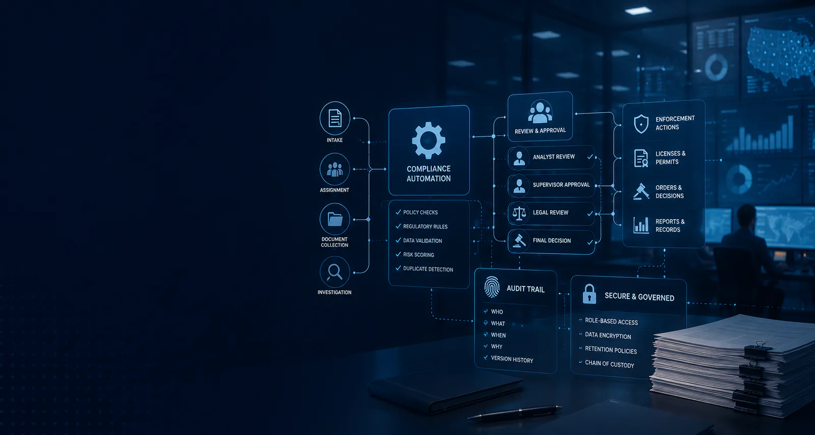 Compliance Automation for Regulatory Organizations